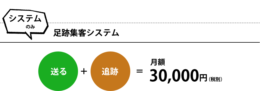 足跡集客システム:月額30,000円（税別）
